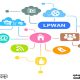 شبکه‌های LPWAN