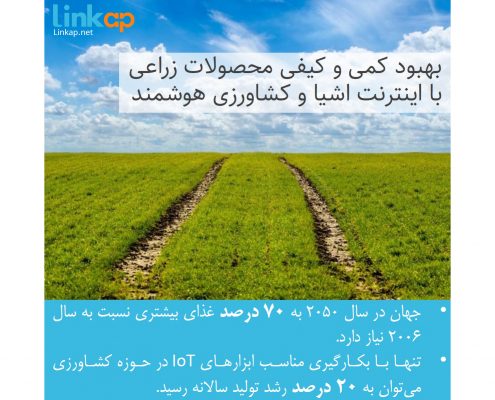 کشاورزی هومشند